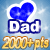 2000+ puntos en el Concurso Mejor Blingee del Día del padre