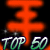 Best Tokio Hotel Blingee Competition Top 50